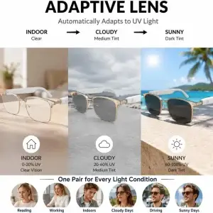 Bluetooth Smart Audio Glasses - Thumbnail Image 4